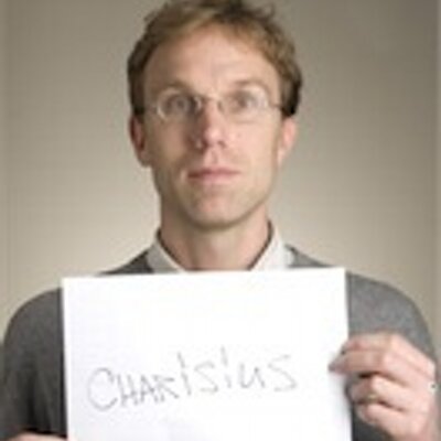 Hanno Charisius